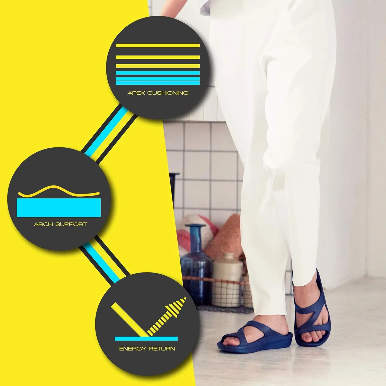 Telic Z-STRAP SANDAL - PREMIUM SOFT ARCH SUPPORT COMFORT SANDALS FOR WOMEN - Made In The USA
